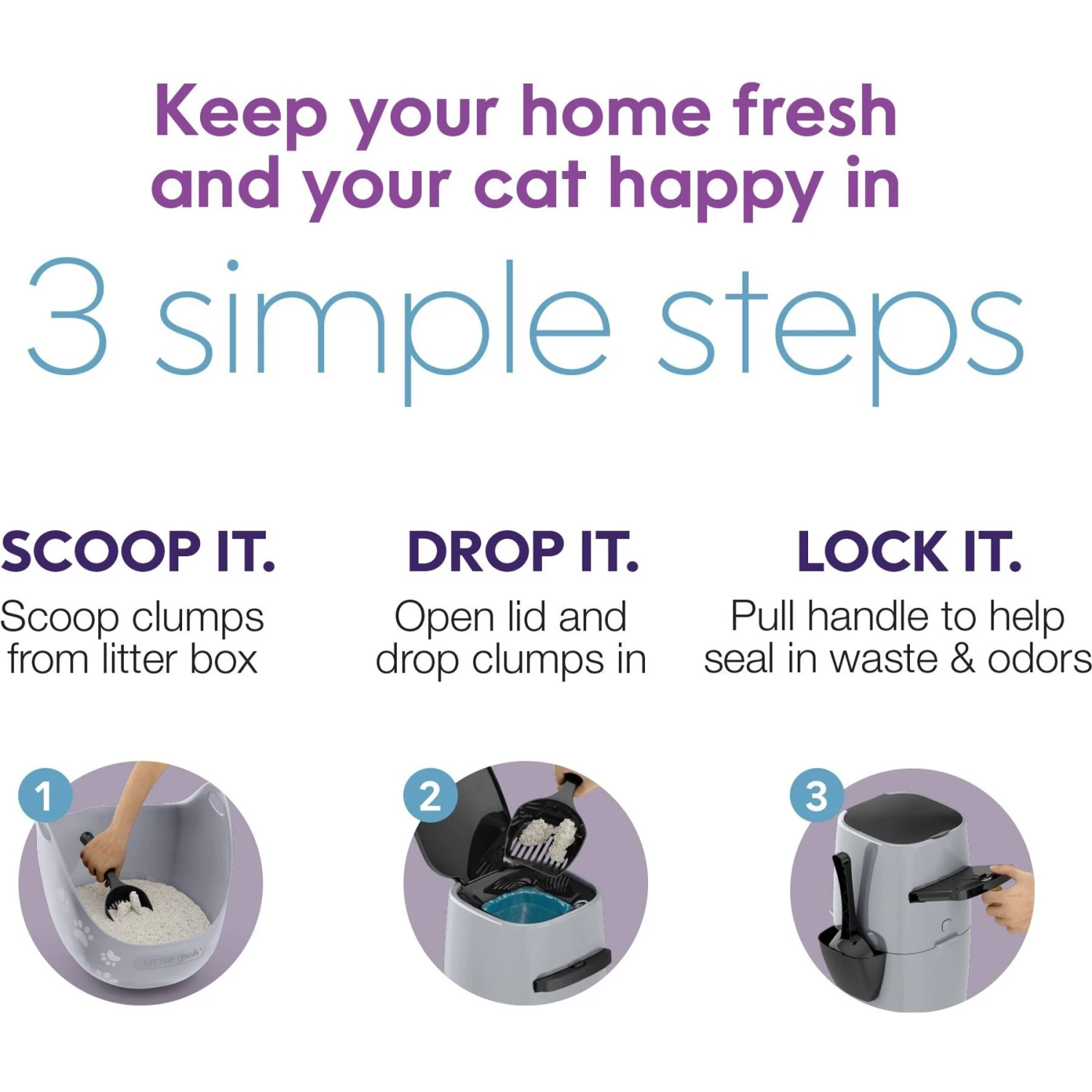 Litter Genie Plus Cat Litter Disposal System 5 Litter Genie Plus Cat Litter Disposal System - Image 5