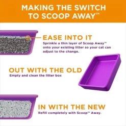 Scoop Away Clump & Lock Scented Clumping Clay Cat Litter -Pet Cat Supplies Store 80310 PT4. AC SS1800 V1694465157