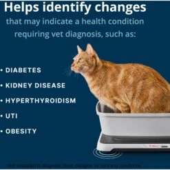 Purina Petivity ​​Smart Cat Litterbox Monitor System​ -Pet Cat Supplies Store 811862 PT2. AC SS1800 V1700160329