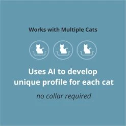 Purina Petivity ​​Smart Cat Litterbox Monitor System​ -Pet Cat Supplies Store 811862 PT4. AC SS1800 V1700162126