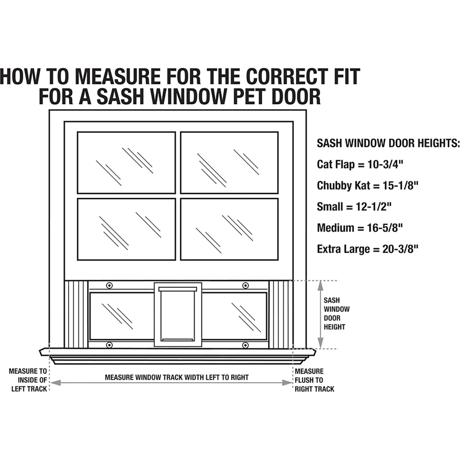 Ideal Pet Products Sash Window Flap Cat Door 2 Ideal Pet Products Sash Window Flap Cat Door - Image 2
