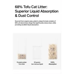 Pidan Signature Tofu Blend Cat Litter, 5.29-lb Bag -Pet Cat Supplies Store 922886 PT8. AC SS1800 V1693317692