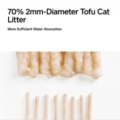 Pidan Oragnic Tofu Cat Litter, 5.29-lb Bag -Pet Cat Supplies Store 922902 PT3. AC SS1800 V1693317693