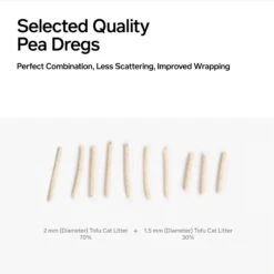 Pidan Tofu With Occult Blood Test Particles Cat Litter, 5.29-lb Bag -Pet Cat Supplies Store 922918 PT6. AC SS1800 V1693317693