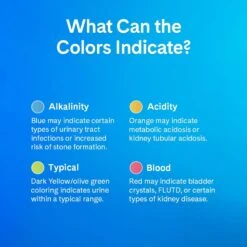 PrettyLitter Scented Cat Litter -Pet Cat Supplies Store 970462 PT3. AC SS1800 V1696259675